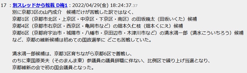 別に京都3区の山内成介 候補だけが苦戦した訳ではなく、京都1区(京都市北区・上京区・中京区・下京区・南区)の田坂幾太(田坂いくた)候補 京都4区(京都市右京区・西京区・亀岡市など)の畑本久仁枝(畑本くにえ)候補 京都6区(京都府宇治市・城陽市・八幡市・京田辺市・木津川市など)の清水鴻一郎(清水こういちろう)候補など、京都の維新候補は初めての国政選挙に どこも苦戦していた。 清水鴻一郎候補は、京都3区育ちながら京都6区で善戦し、のちに東国原英夫(そのまんま東)参議員の議員辞職に伴ない、比例区で繰り上げ当選となり、京都維新の会で初の国会議員となった 別に京都3区の山内成介 候補だけが苦戦した訳ではなく、京都1区(京都市北区・上京区・中京区・下京区・南区)の田坂幾太(田坂いくた)候補 京都4区(京都市右京区・西京区・亀岡市など)の畑本久仁枝(畑本くにえ)候補 京都6区(京都府宇治市・城陽市・八幡市・京田辺市・木津川市など)の清水鴻一郎(清水こういちろう)候補など、京都の維新候補は初めての国政選挙に どこも苦戦していた。 清水鴻一郎候補は、京都3区育ちながら京都6区で善戦し、のちに東国原英夫(そのまんま東)参議員の議員辞職に伴ない、比例区で繰り上げ当選となり、京都維新の会で初の国会議員となった